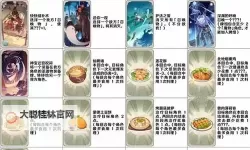 《原神》3.5版七圣召唤充能刻晴牌组推荐