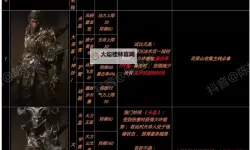 《黑神话悟空》隐身高伤出装打法教程