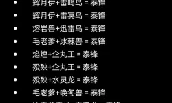 《幻兽帕鲁》最全帕鲁配种配方整理