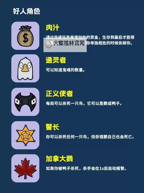 《鹅鸭杀》需要开麦吗 鹅鸭杀要不要开麦图1