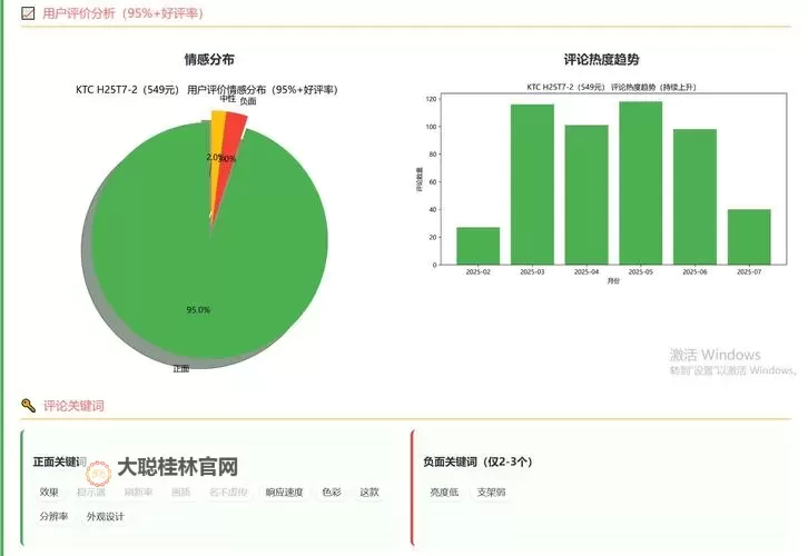 《命运2》射程对爆头判定影响数据实测图1