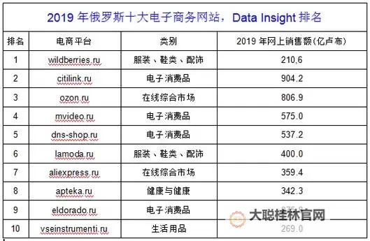 - 夜幕下的对照:俄罗斯成人网站与城市孤独- 镜头里的边界:俄罗斯成人网站背后的欲望与审视- 流光中的隐秘市场:俄罗斯成人网站的文化轨迹- 互联网边缘的风景:关于俄罗斯成人网站的叙事- 禁忌之光:俄罗斯成人网站在现代社会中的影像图1
