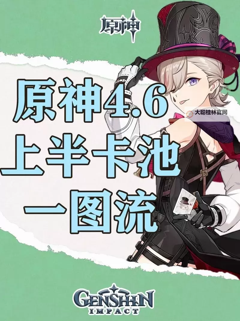 《原神》4.6全火元素角色培养一图流图2