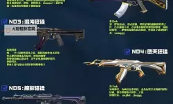 《无畏契约》7月27日外网皮肤排名