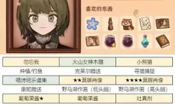 《火山的女儿》各角色礼物喜好一览