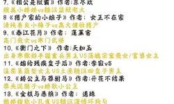 有肉会湿的糙汉文推荐:夜色下的粗粝情书与热烈呼吸