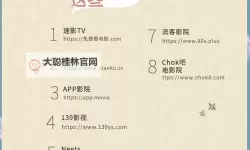 全面教程：免费网站在线观看人数在哪设置的实操指南