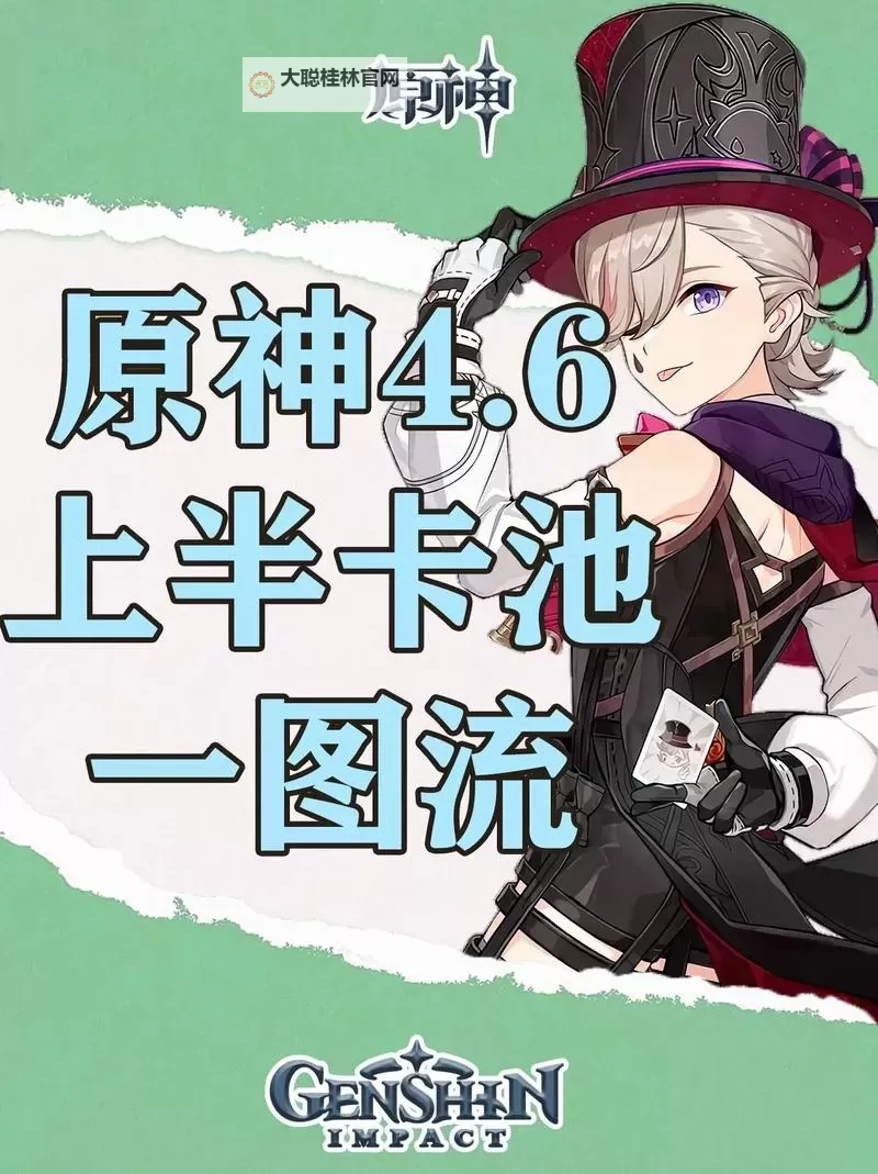 《原神》4.6全火元素角色培养一图流图2