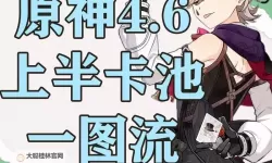 《原神》4.6全火元素角色培养一图流